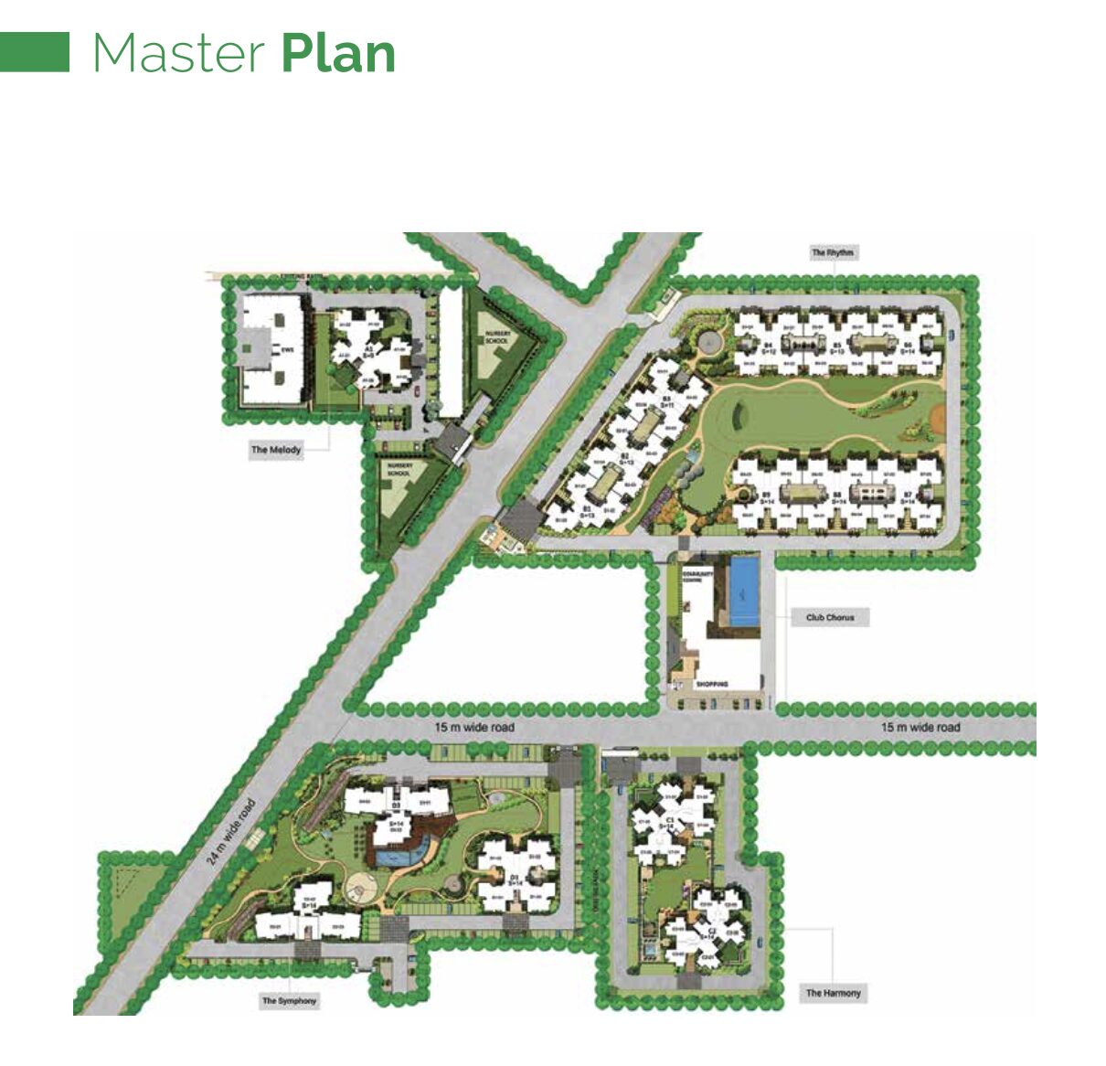 Experion the Heartsong Master Plan